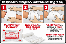 Multi Casualty Response Kit (MCRK) — Treats Up to 10