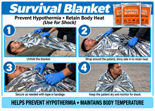 Multi Casualty Response Kit (MCRK) — Treats Up to 10